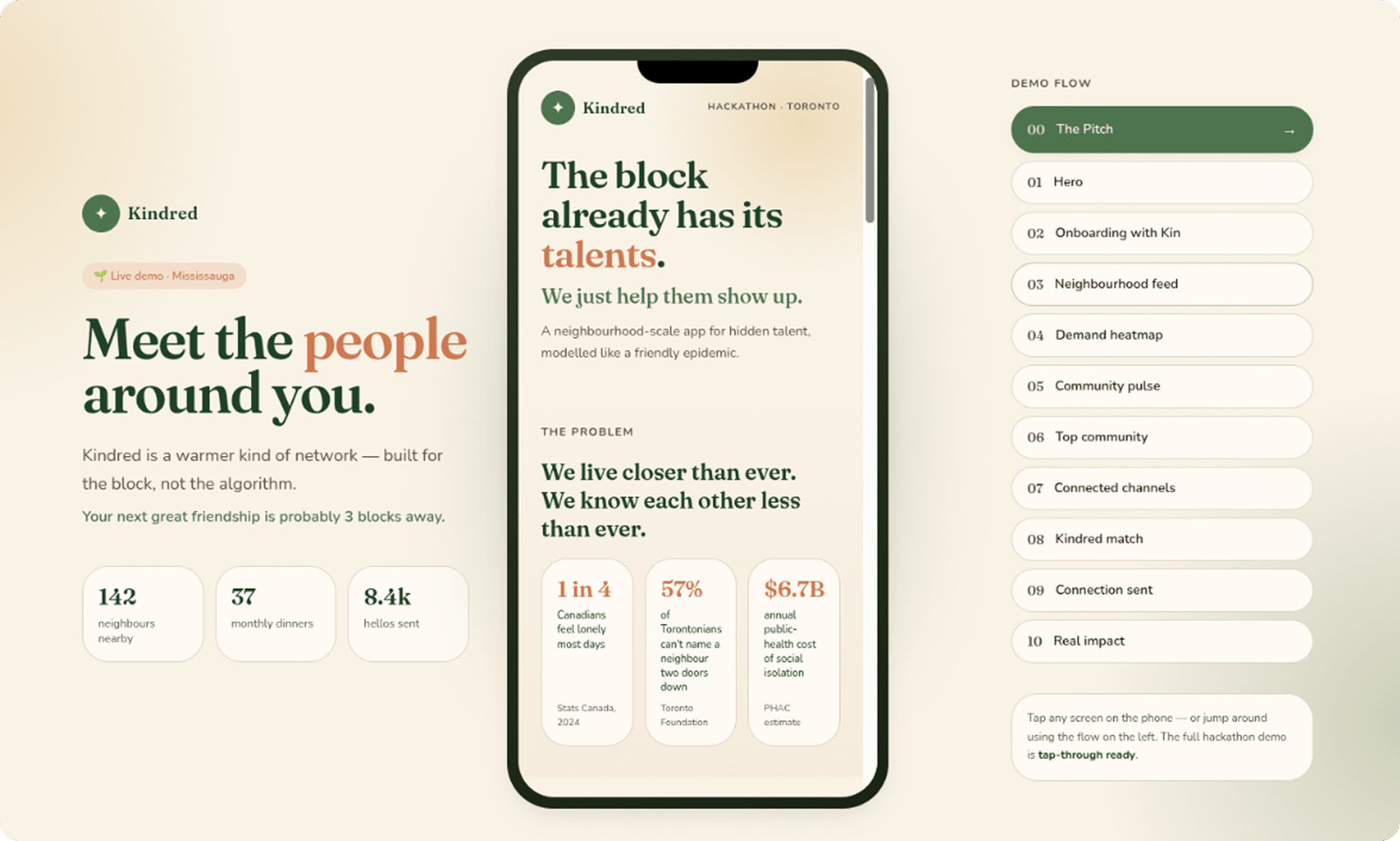 The winning team's hackathon app.